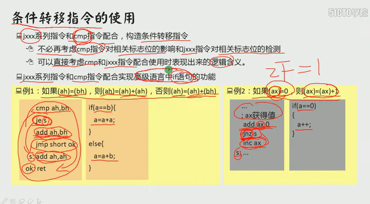 图片[56],8086教育版汇编语言,网络安全爱好者中心-神域博客网