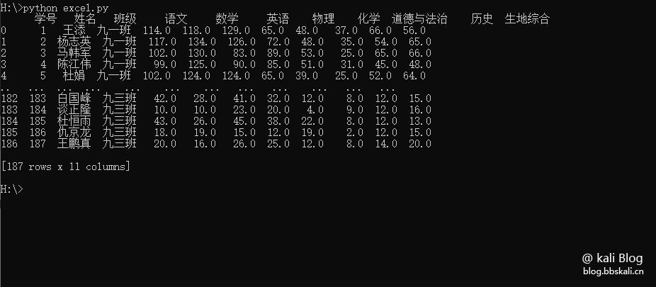 读取数据