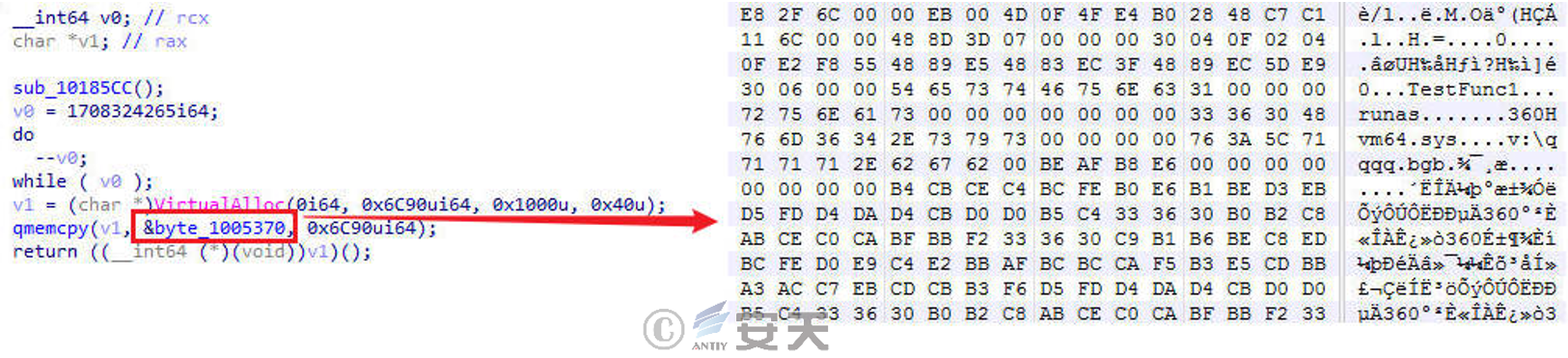 图 3-1 执行Shellcode.png