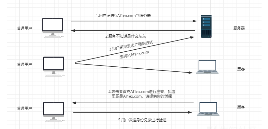 vtcq3rrcfty7734.png